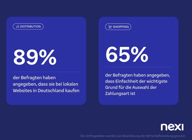 Ein Bild, das Text, Screenshot, Schrift, Electric Blue (Farbe) enthält. KI-generierte Inhalte können fehlerhaft sein.