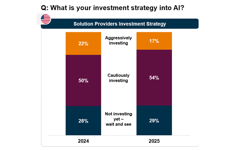 Ein Bild, das Text, Screenshot, Schrift, Zahl enthält. KI-generierte Inhalte können fehlerhaft sein.